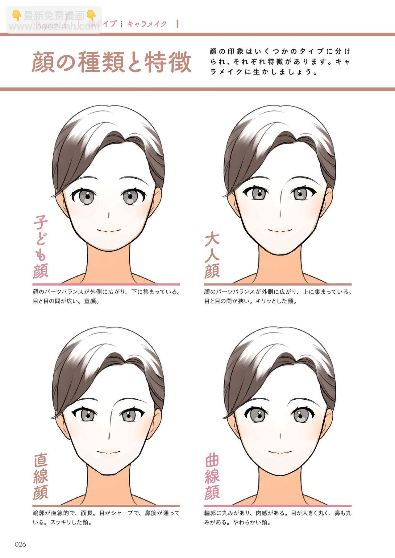 [sogawa]Super drawable series Techniques for drawing female characters with makeup  - 1話(1/4) - 4