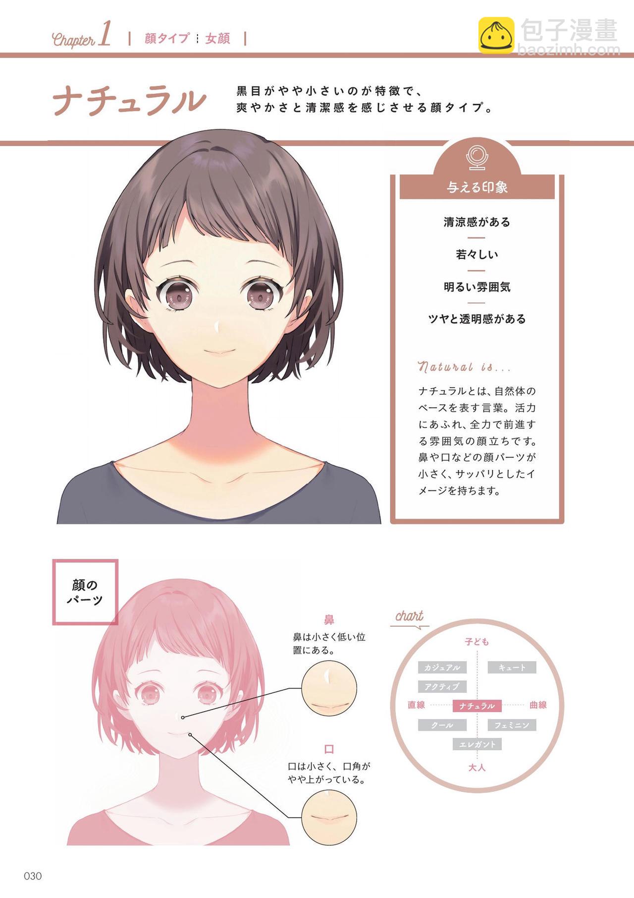 [sogawa]Super drawable series Techniques for drawing female characters with makeup  - 1話(1/4) - 8