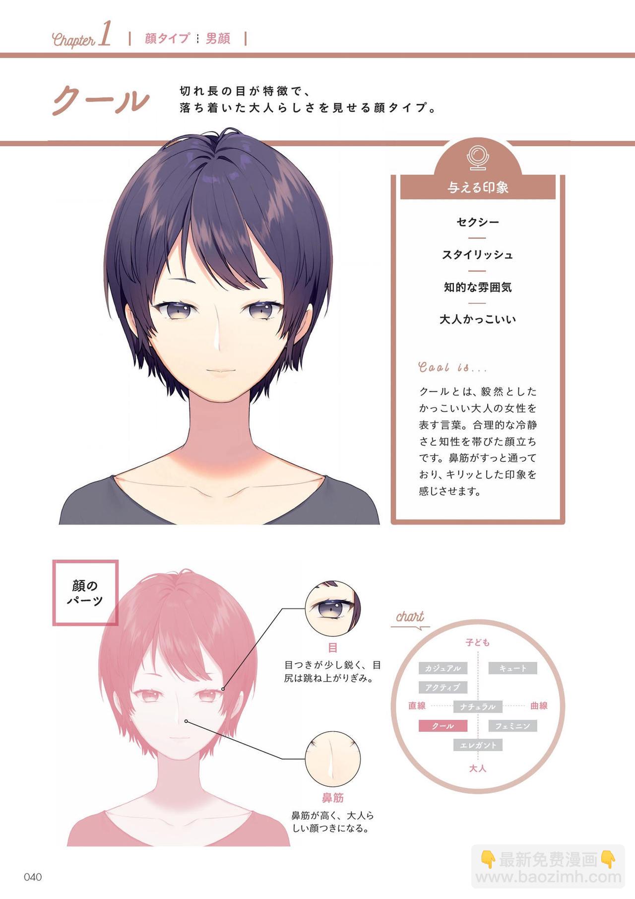 [sogawa]Super drawable series Techniques for drawing female characters with makeup  - 1話(1/4) - 2