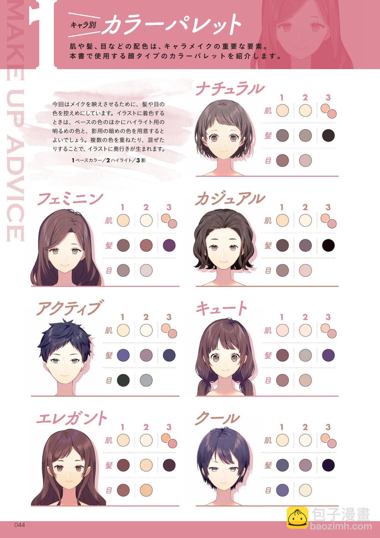 [sogawa]Super drawable series Techniques for drawing female characters with makeup  - 1話(1/4) - 6