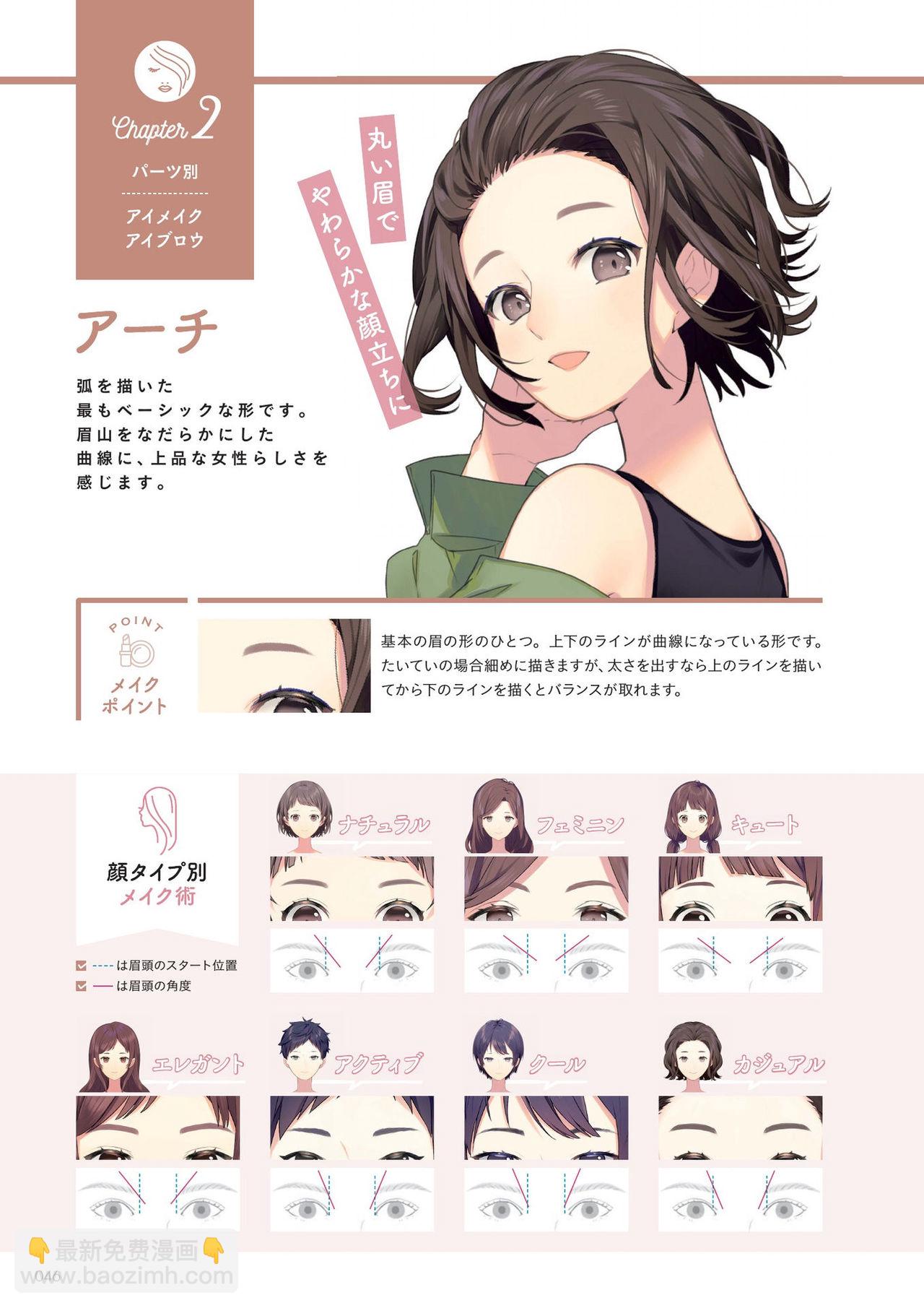 [sogawa]Super drawable series Techniques for drawing female characters with makeup  - 1話(1/4) - 8