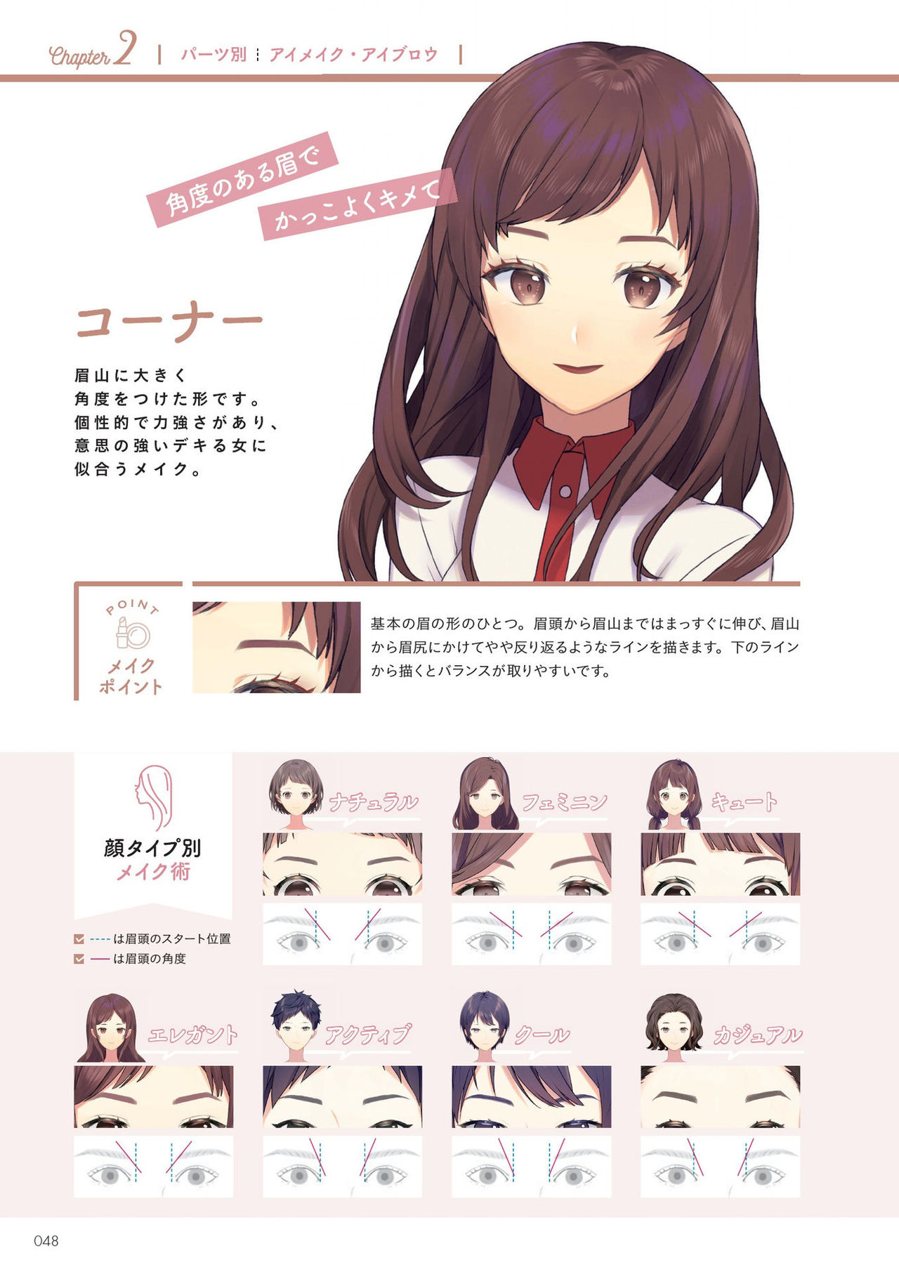 [sogawa]Super drawable series Techniques for drawing female characters with makeup  - 1話(1/4) - 2