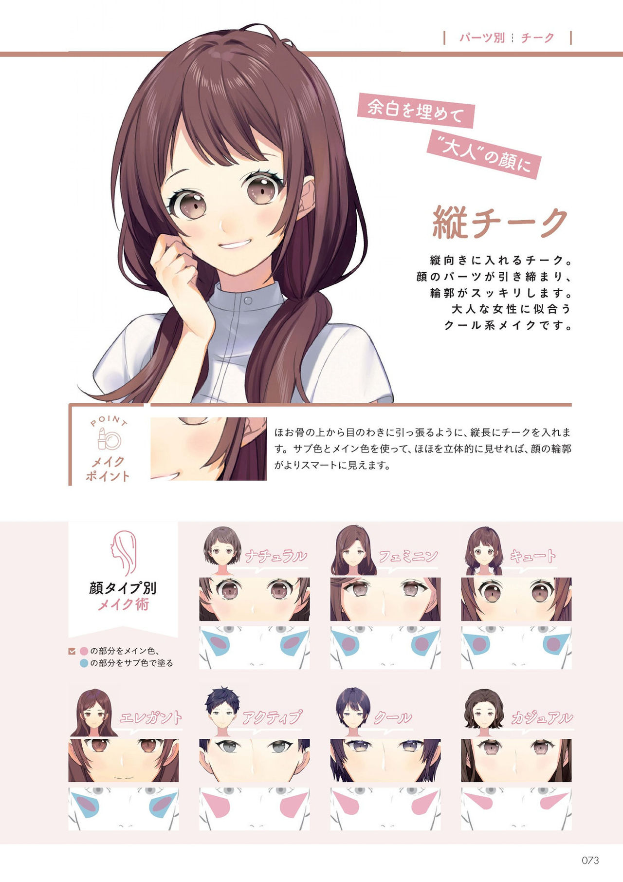 [sogawa]Super drawable series Techniques for drawing female characters with makeup  - 1话(2/4) - 5