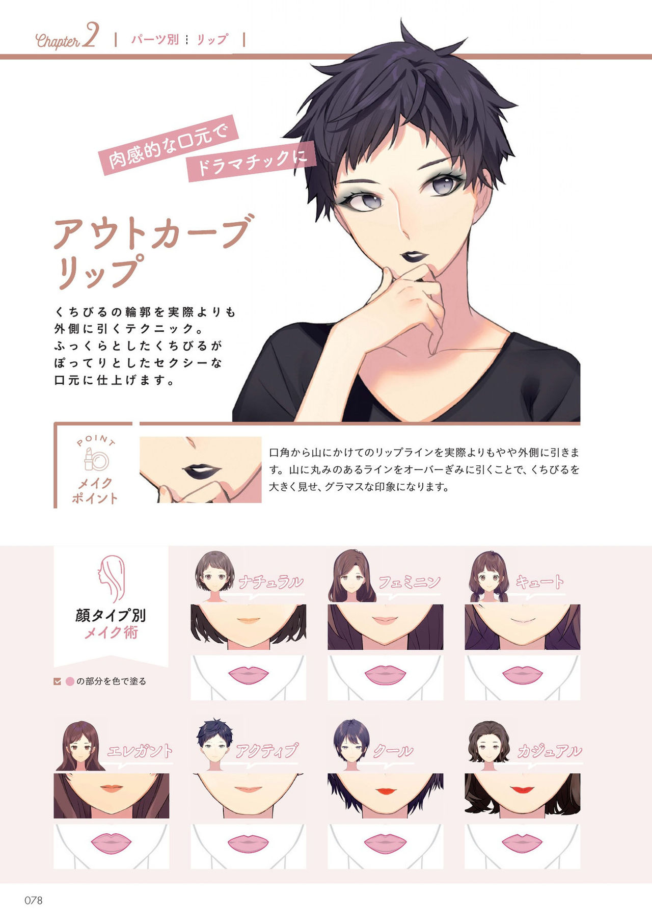 [sogawa]Super drawable series Techniques for drawing female characters with makeup  - 1话(2/4) - 2