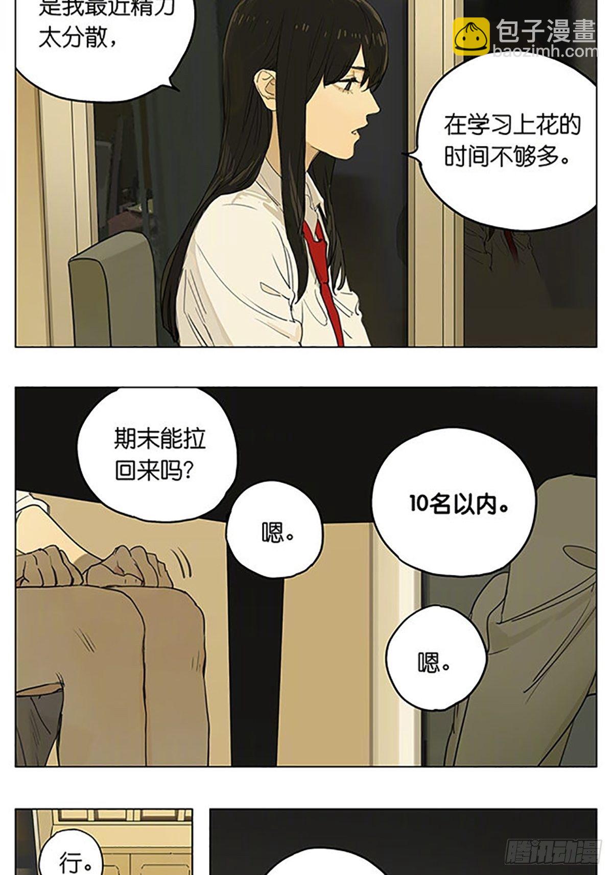 自由的有限性-第189话