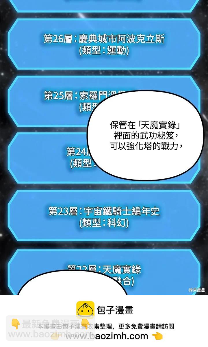 SSS級自殺獵人 - 第115話(1/3) - 2