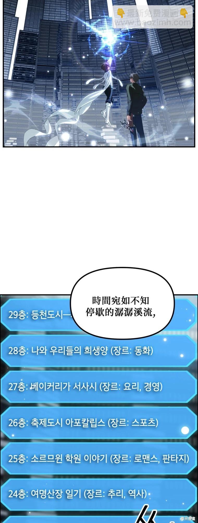 SSS級自殺獵人 - 第141話 - 4