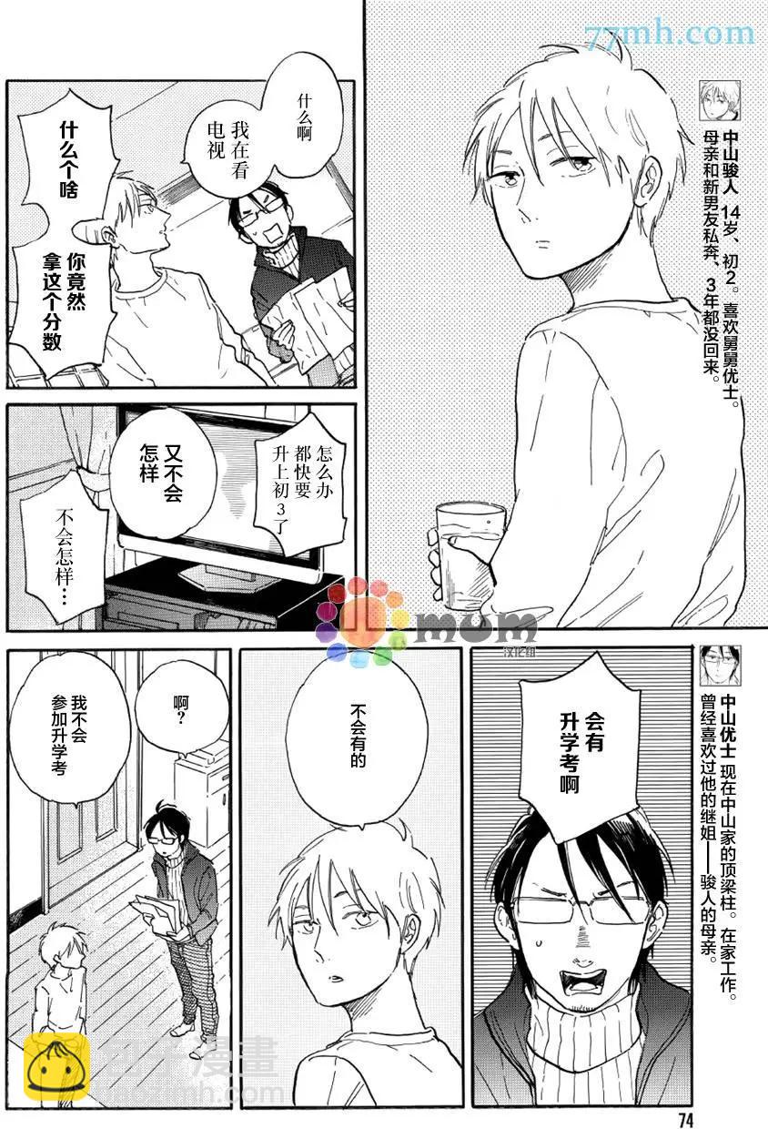 STAY GOLD - 第7回 - 5