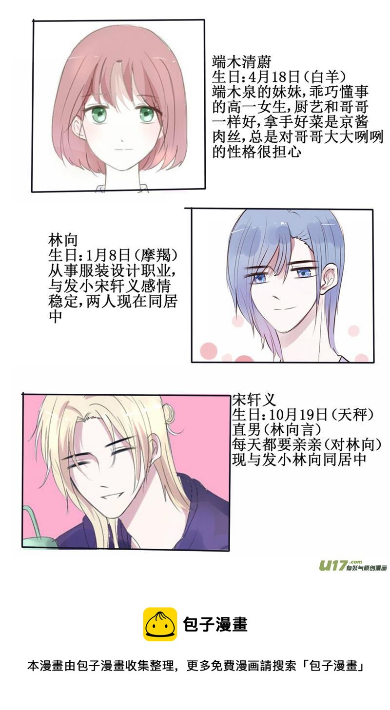 笑一笑好吗？（本章附人物简介哦）-第35话