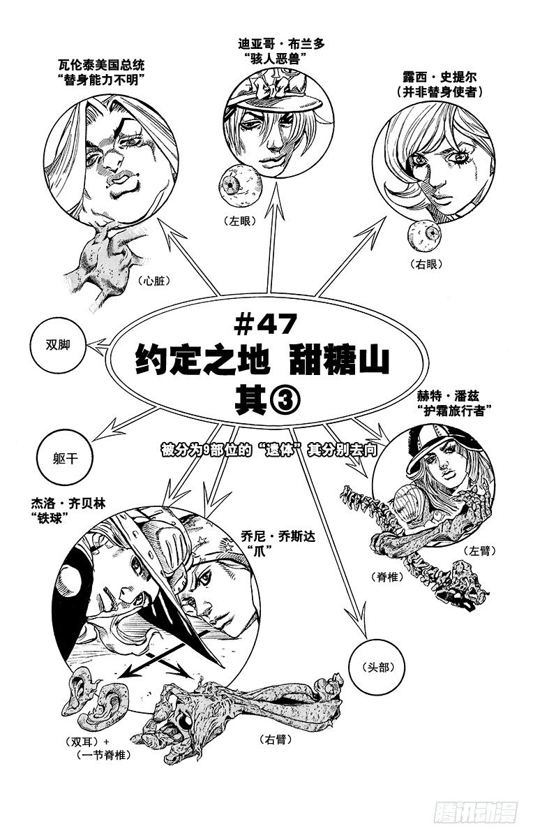 第47话(1/2)-第47话