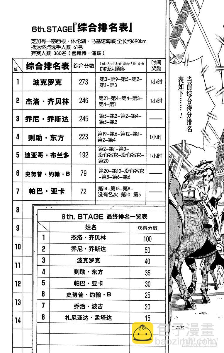 第57话(1/2)-第57话