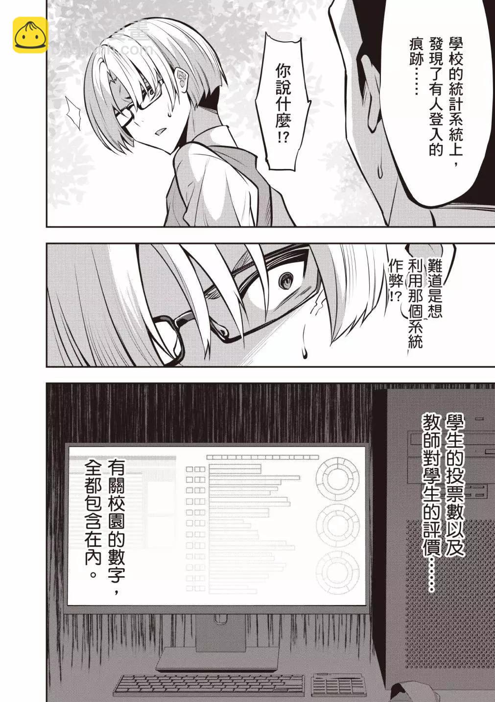 strategic lovers  - 第04卷(2/4) - 6