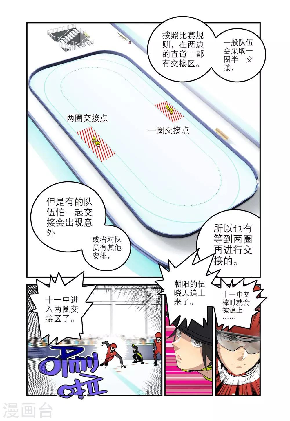 第71话 接力开始-第71话