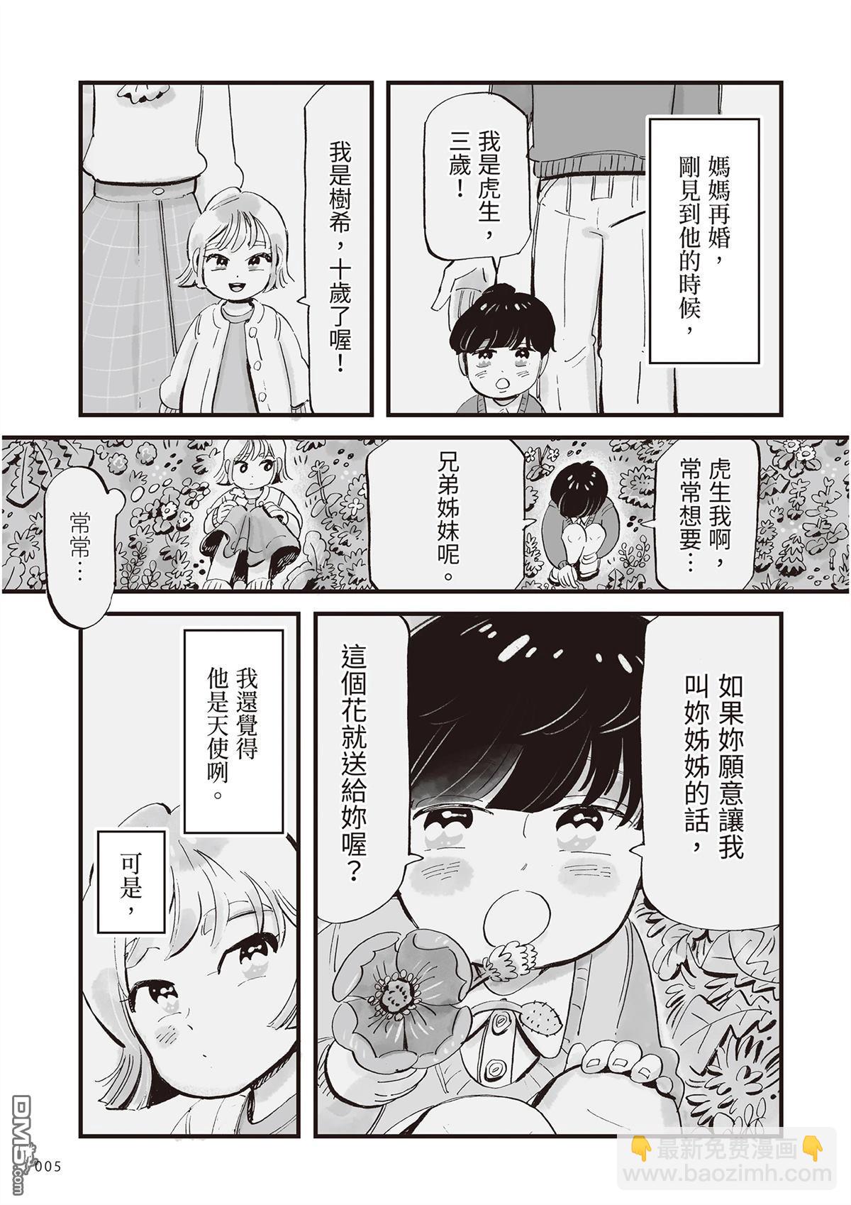 雖然今晚不吃壽喜燒 - 第1卷(1/4) - 6