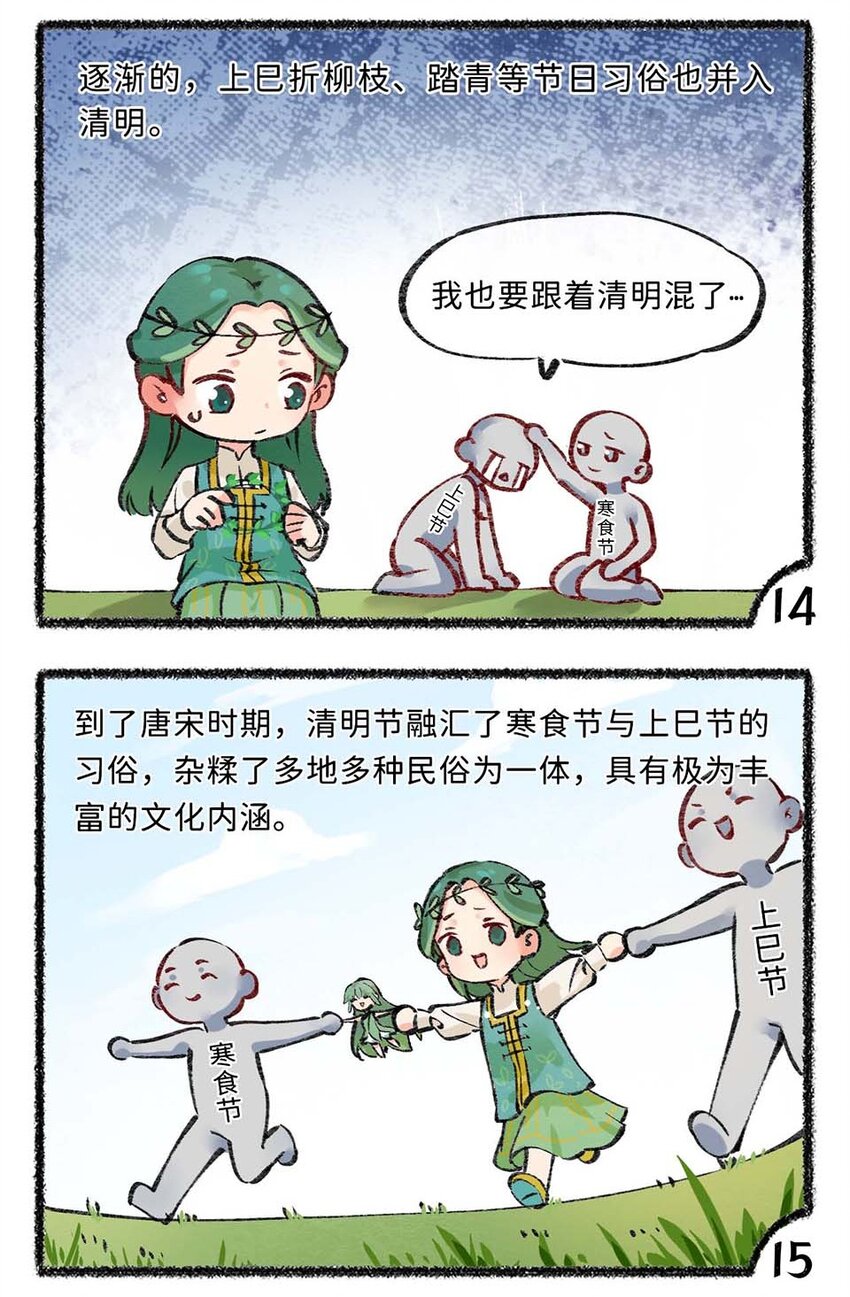 六十一话 清明的来历-第63话