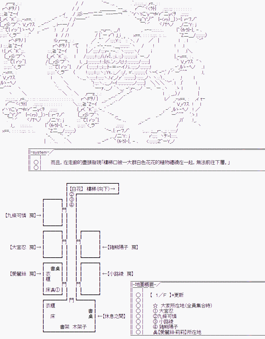 隨意輕鬆短篇集 - 少女的幸福(2)(1/2) - 6