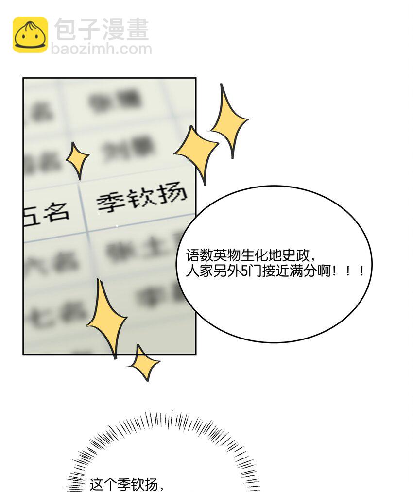 005 独木桥与阳关道-第5话