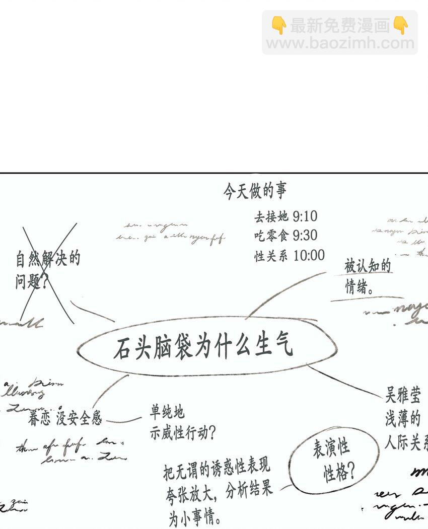 素拉与海娜 - 番外 坚持不下去(1/2) - 1