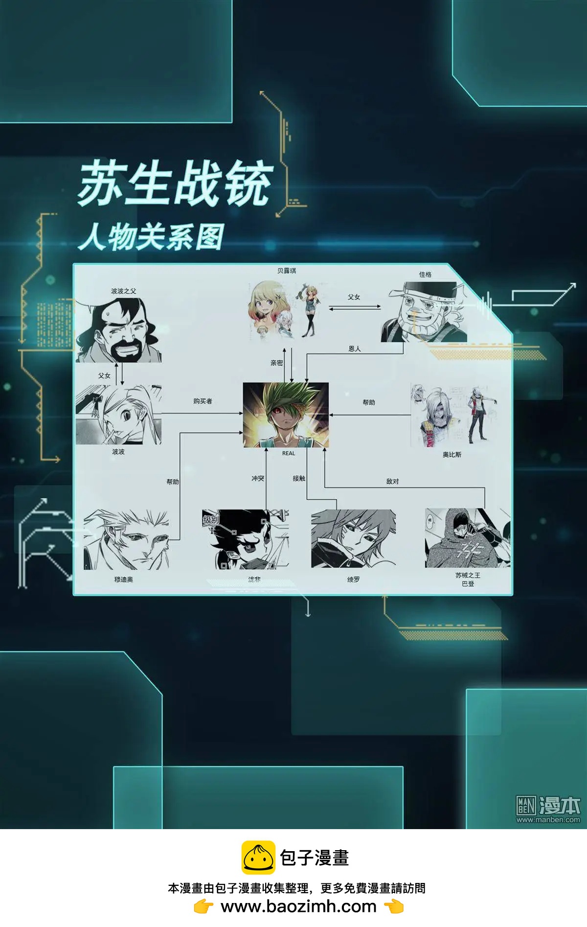 前景回顾-第29话