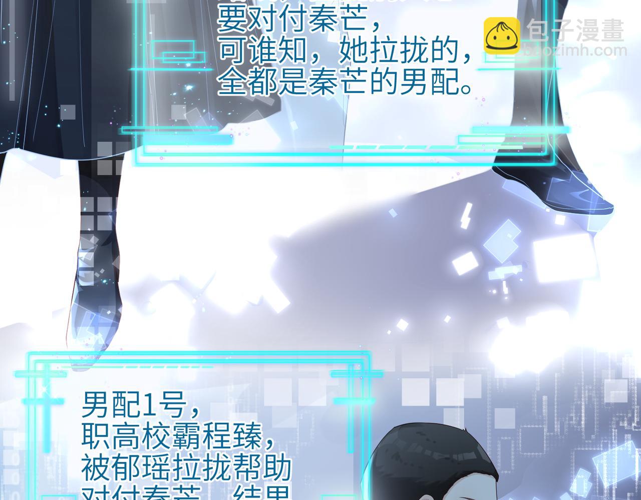 第01话 不是原剧情中的人物(1/2)-第1话