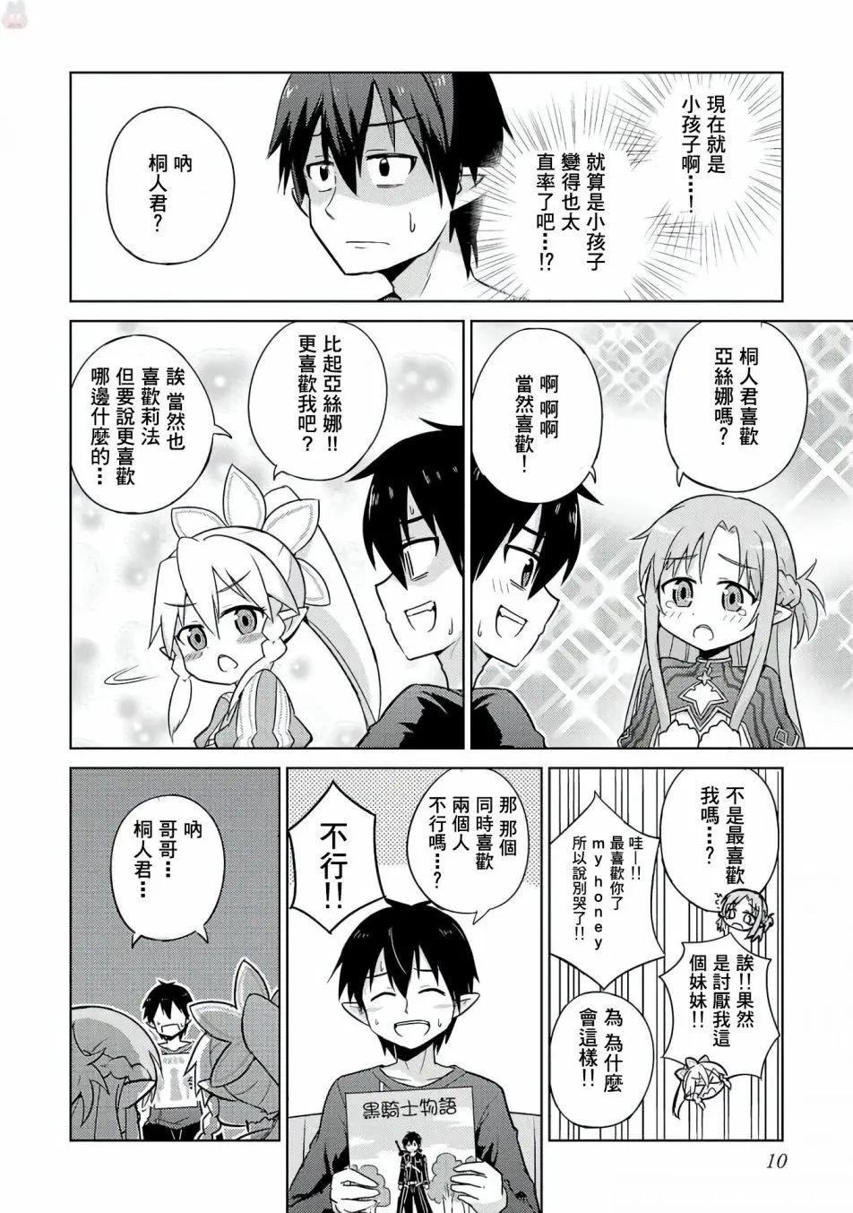 Sword Art Online官方同人集 - 第01回 - 3