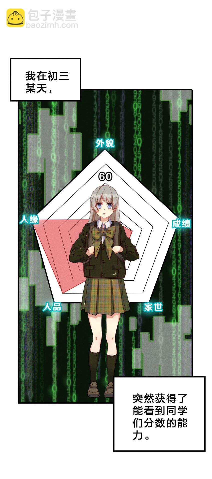 001 第1个谎言(1/3)-第1话