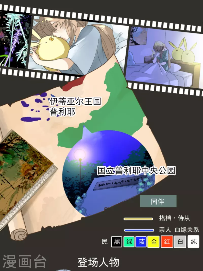 他和她的魔法契約 - 第266話 秘密契約1(1/2) - 2