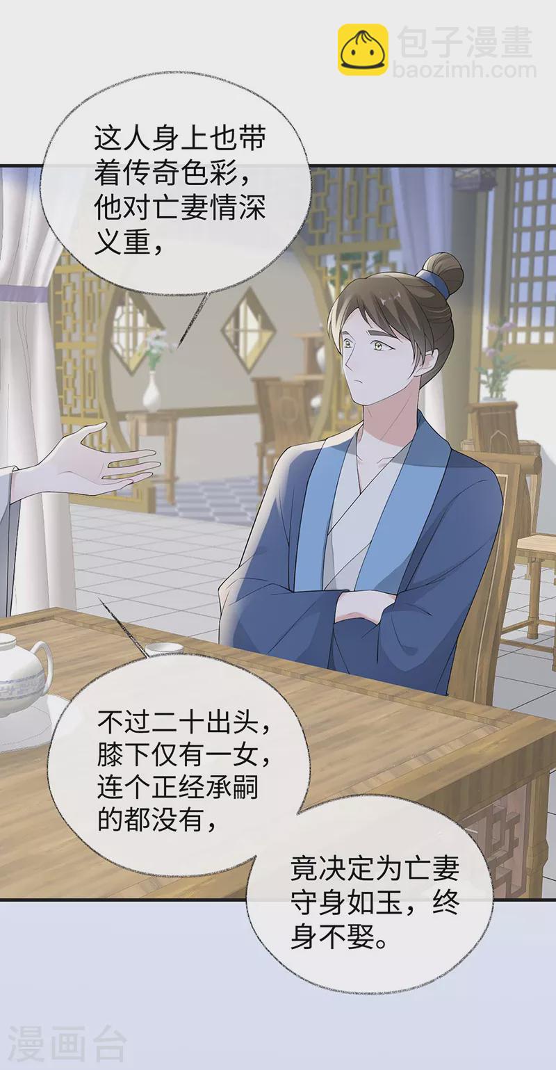 番外1 陛下总在为难我-第185话