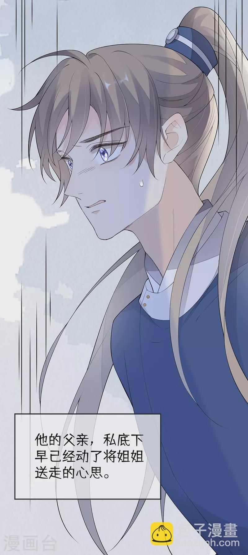 番外5 一日为姐，终身为姐（上）-第189话