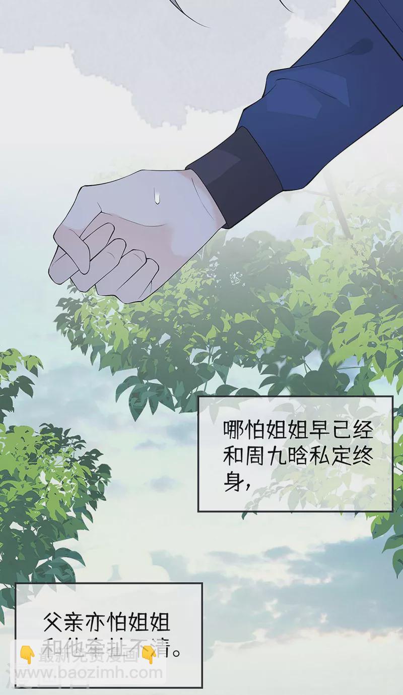 番外5 一日为姐，终身为姐（上）-第189话