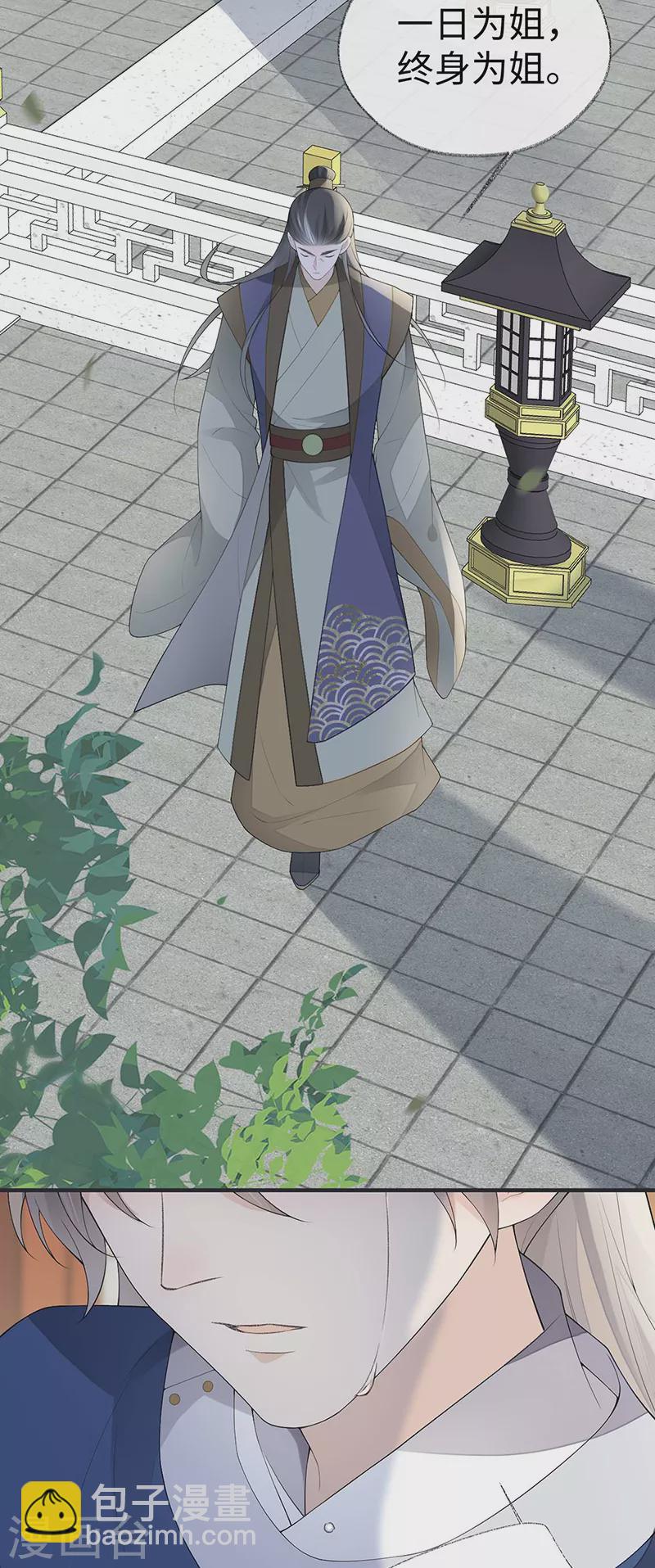 番外5 一日为姐，终身为姐（上）-第189话