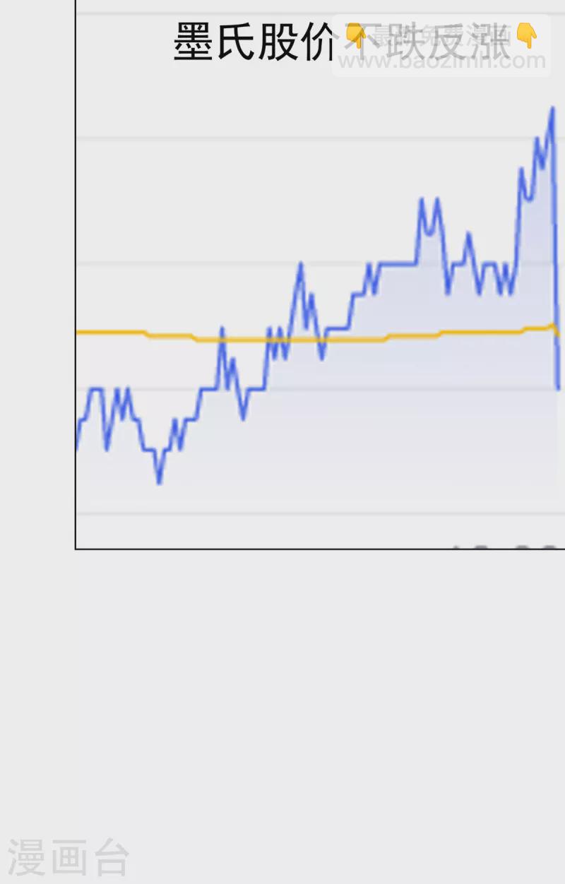 第42话 在？打钱！-第43话