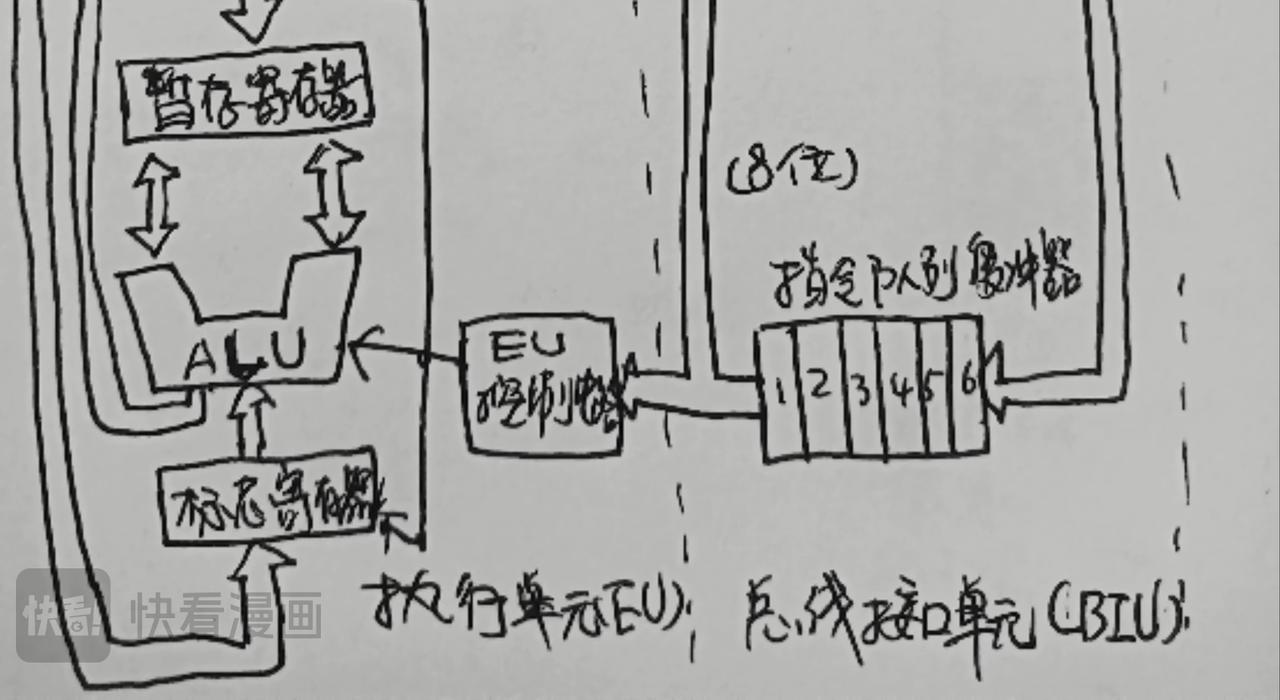 太陽之光 - 16位CPU - 6