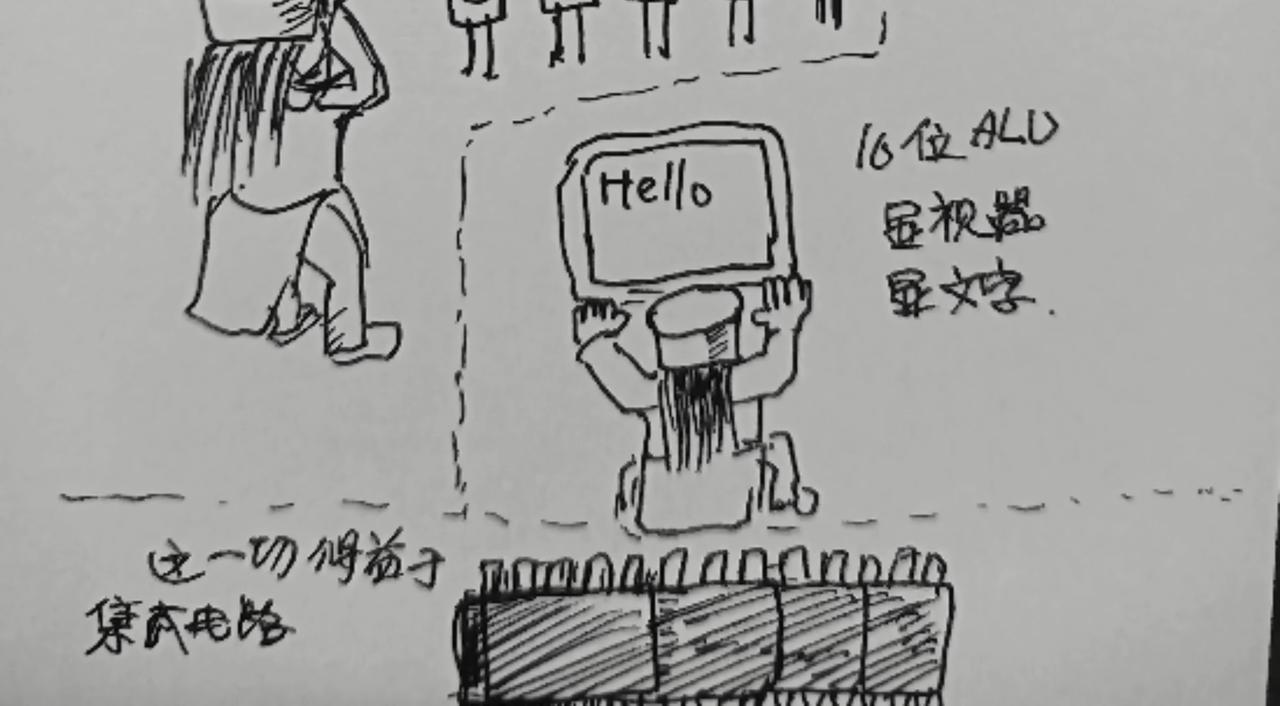 太陽之光 - 16位CPU - 6