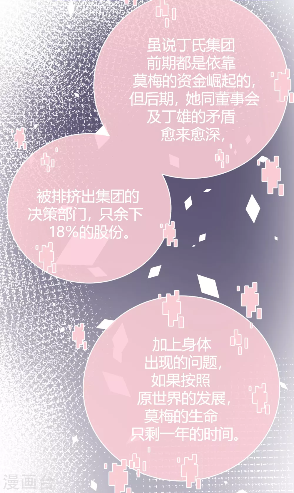 第59话 突然到访-第65话