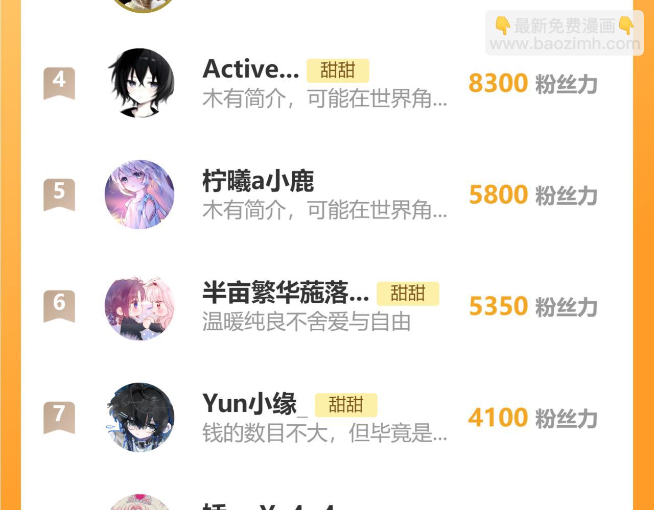 第123 这辈子的认定-第127话