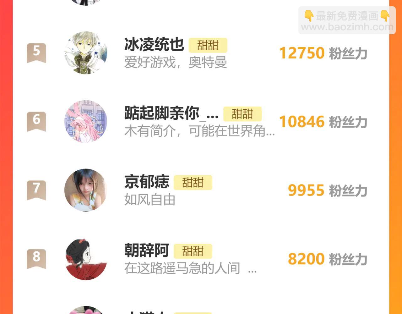 他那麼撩 - 完結篇 你是我的了 - 4