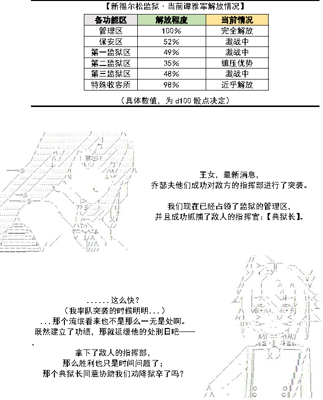 譚復生alter似乎在異世界拯救祖國的樣子 - 30話 - 1