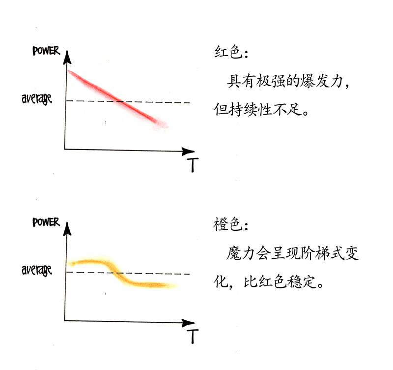 23 觅春之日I-第23话