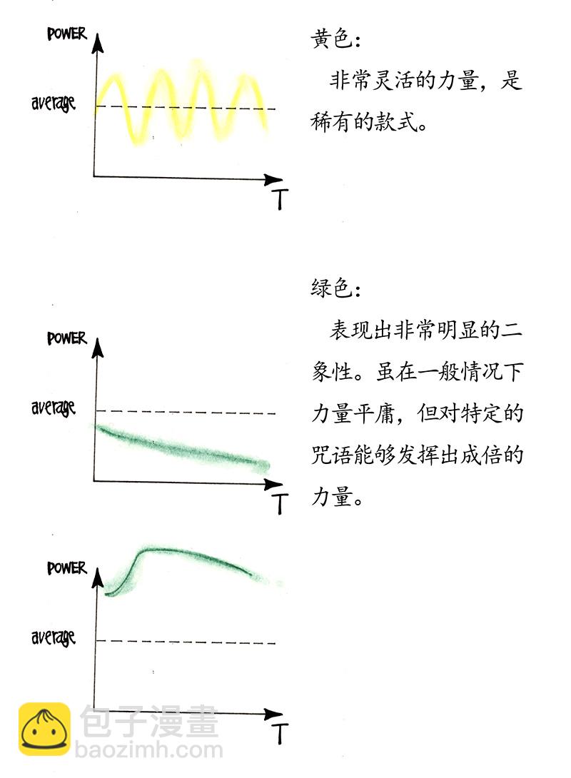 23 觅春之日I-第23话