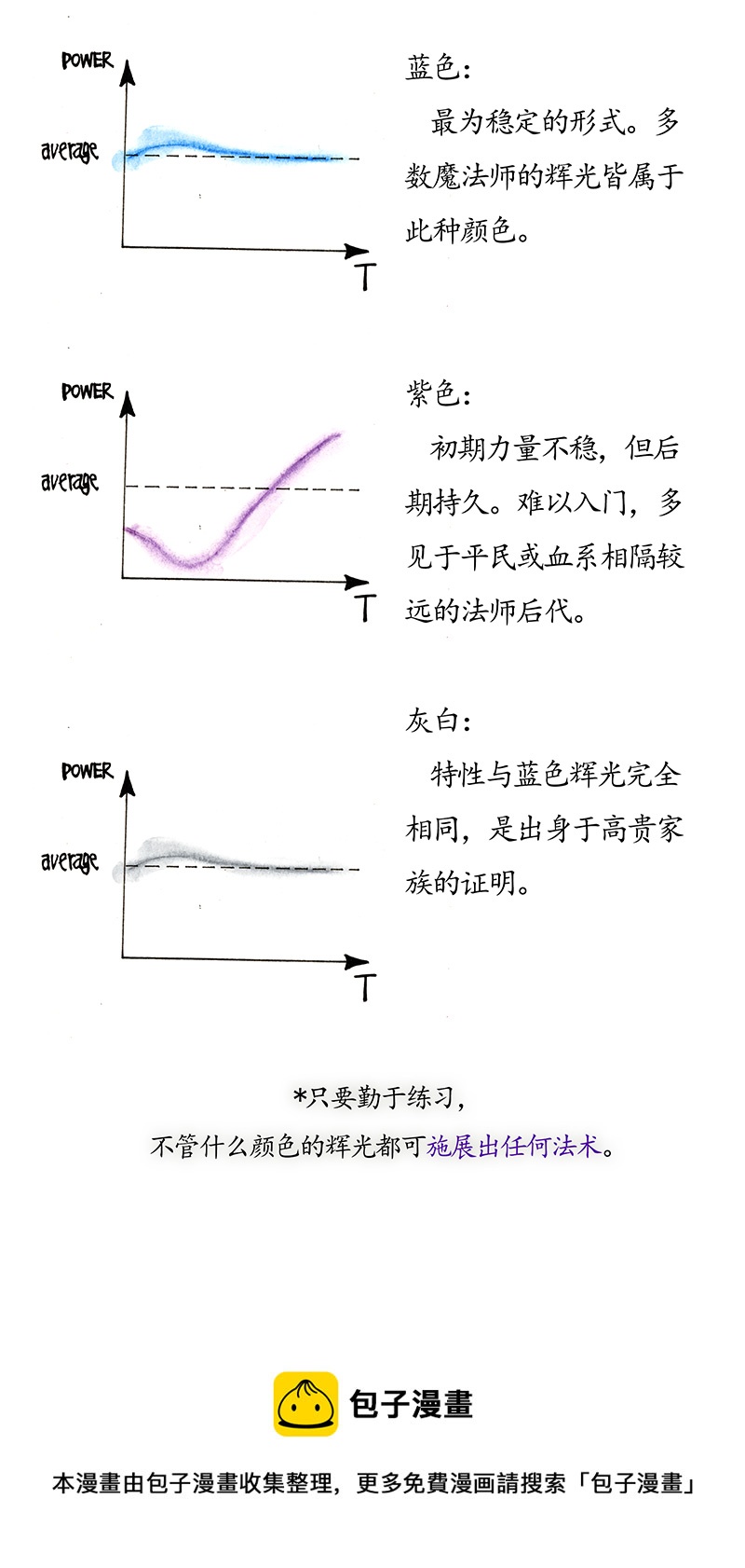 23 觅春之日I-第23话