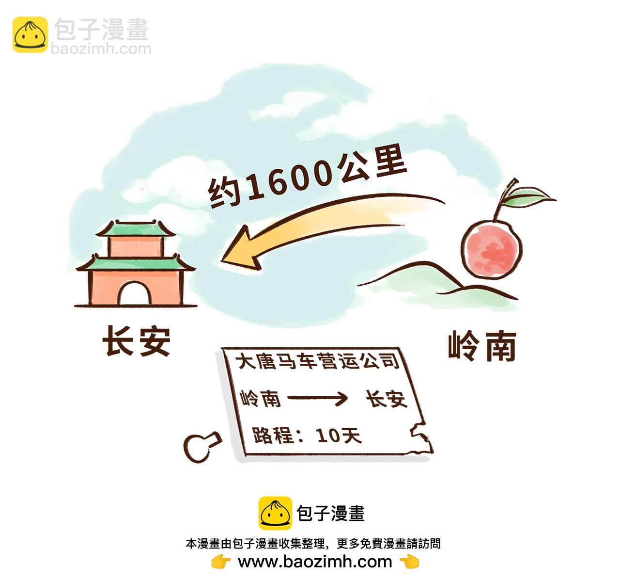 水果也能作为撩妹神器(1/2)-第11话