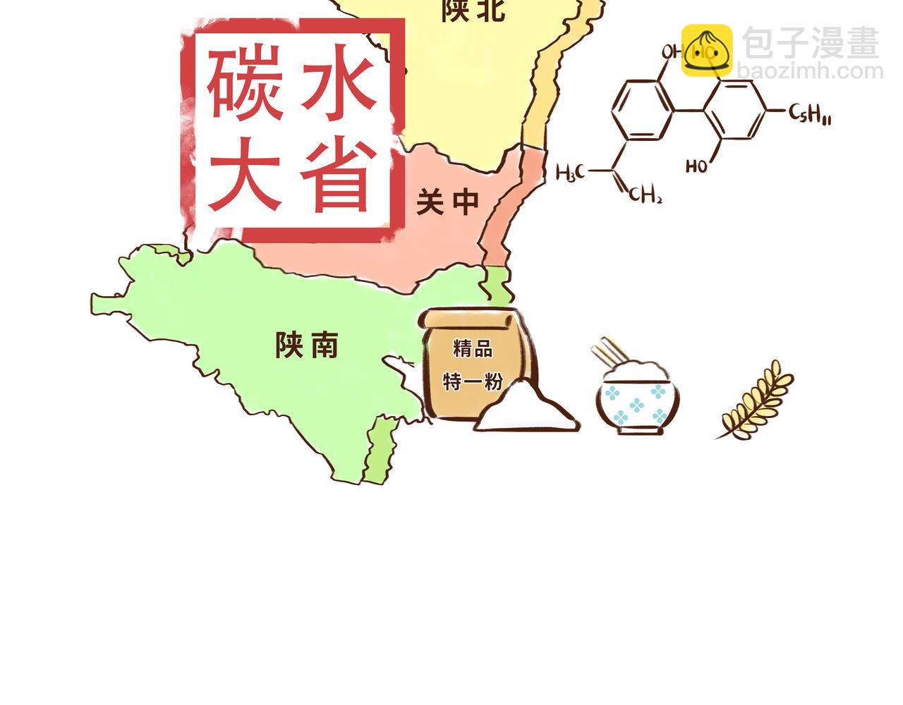 真香！陕西美食和唐朝美食那些事(1/3)-第15话