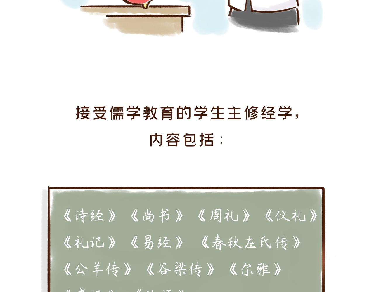 在唐朝当学生还要手抄教材？？(1/2)-第19话