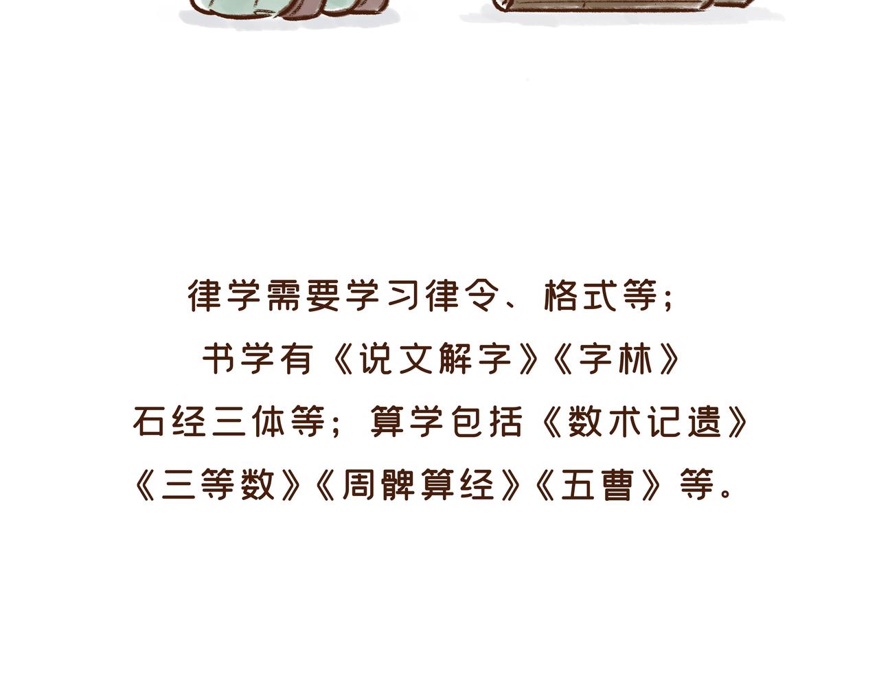 在唐朝当学生还要手抄教材？？(1/2)-第19话