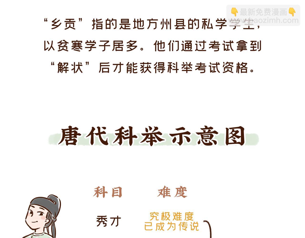 看到古代&ldquo;高考&rdquo;的考场后，我emo了(1/2)-第27话