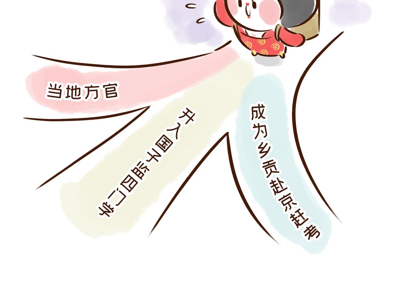 【首发】开学后的生活，原来是这样的&hellip;&hellip;(1/2)-第31话