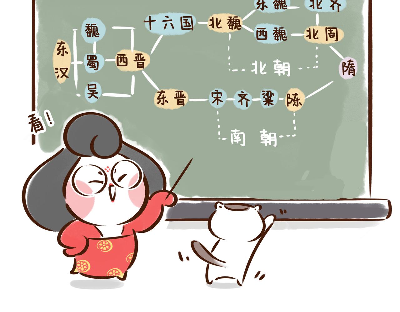 【首发】官方修史哪家强？唐朝李氏名远扬(1/2)-第33话