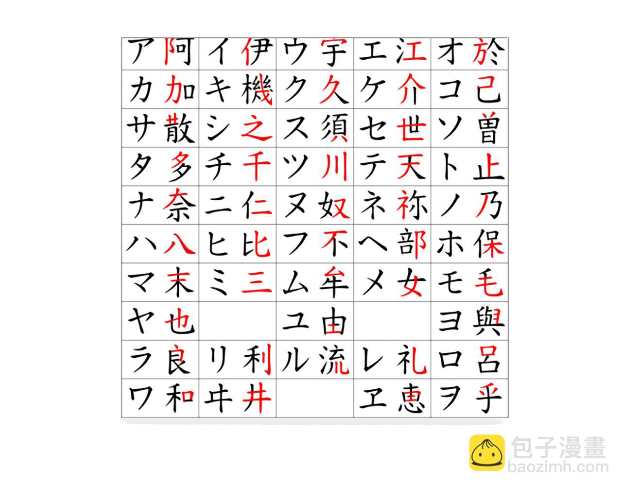 遣唐使的求学路(1/2)-第7话