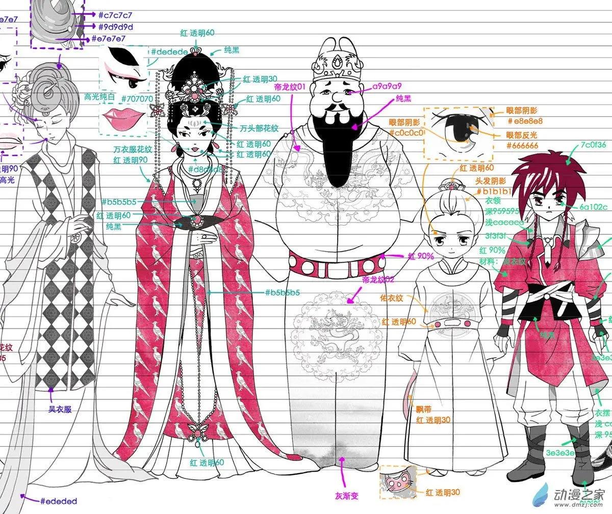 花絮 人设-第59话